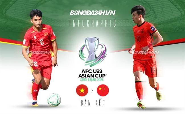 Truy cập 8xbet link chính thức